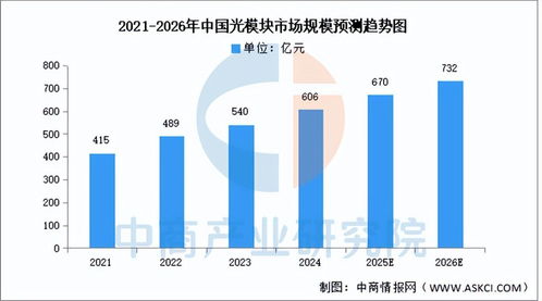 2025年中國(guó)AI服務(wù)器產(chǎn)業(yè)鏈圖譜與投資布局深度解析